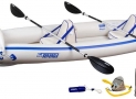Best Inflatable Kayak
