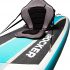 Best Fishing Kayak Under $1000